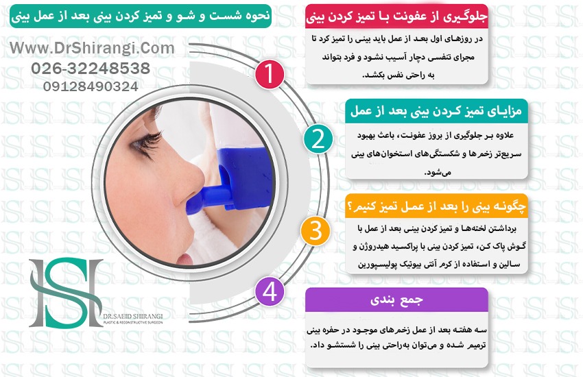 اینفوگرافیک تمیز کردن بینی بعد از جراحی بینی